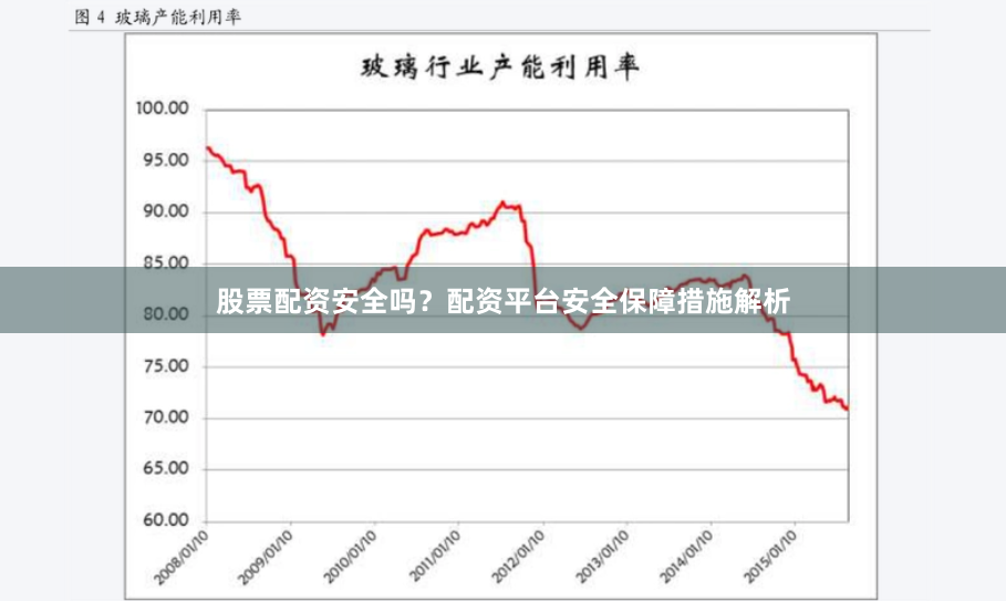 股票配资安全吗？配资平台安全保障措施解析