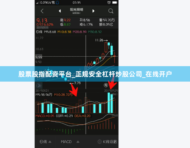 股票股指配资平台_正规安全杠杆炒股公司_在线开户