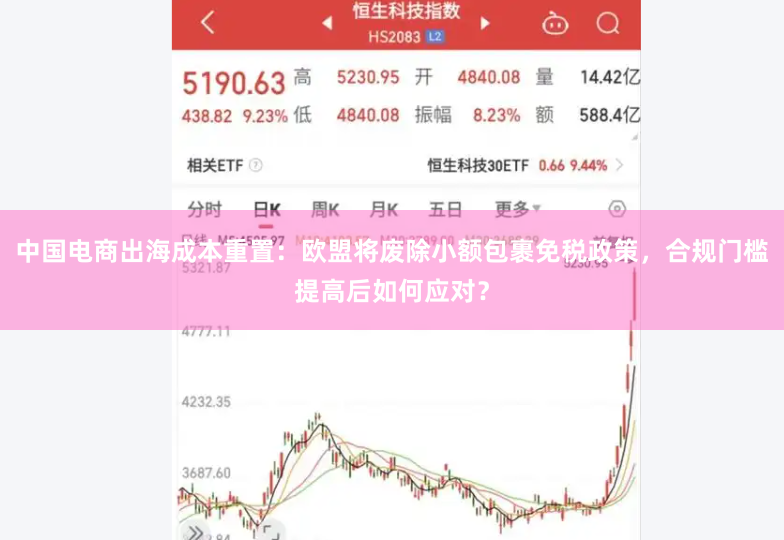 中国电商出海成本重置：欧盟将废除小额包裹免税政策，合规门槛提高后如何应对？