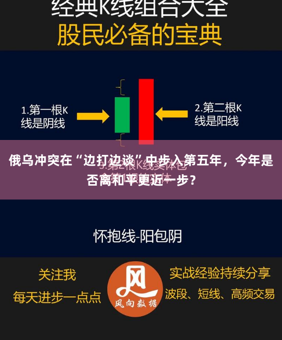 俄乌冲突在“边打边谈”中步入第五年，今年是否离和平更近一步？