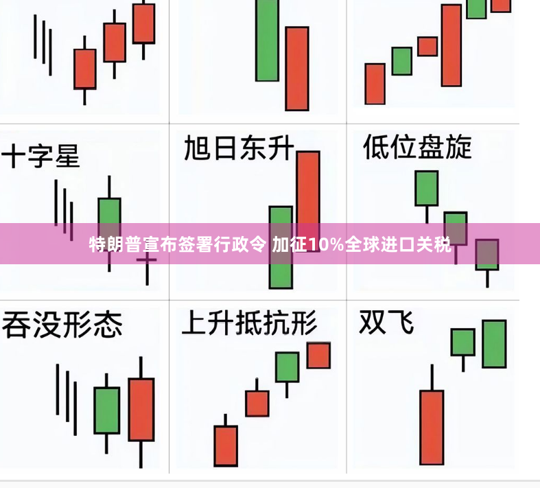 特朗普宣布签署行政令 加征10%全球进口关税