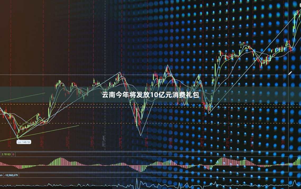 云南今年将发放10亿元消费礼包