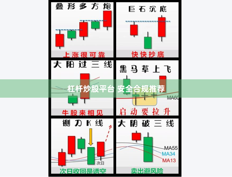 杠杆炒股平台 安全合规推荐